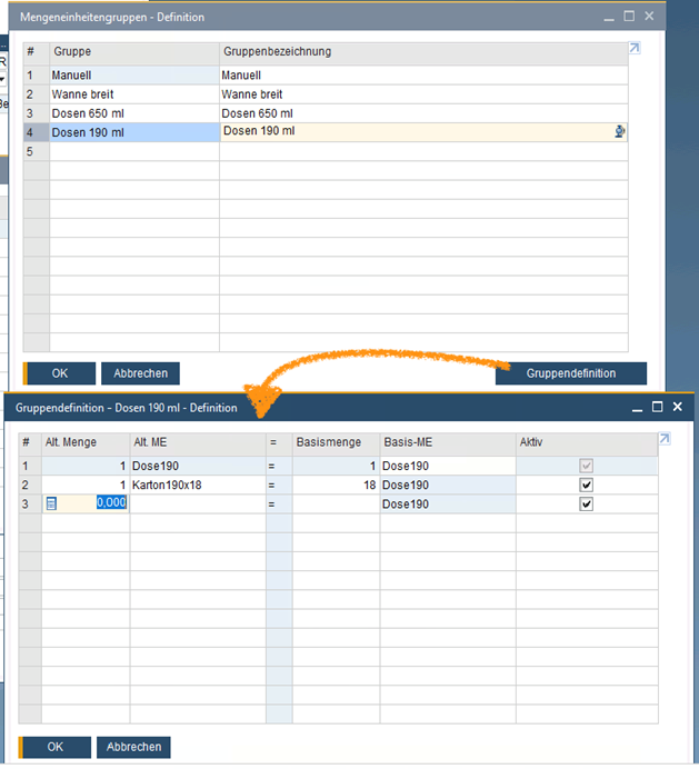 Gruppendefinition in SAP Business One